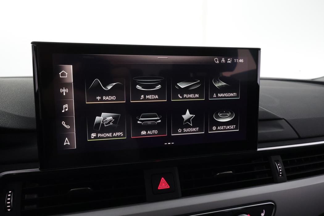 AUDI A4 ALLROAD 2021