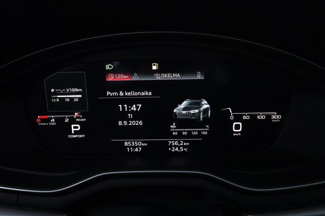 AUDI A4 ALLROAD 2021