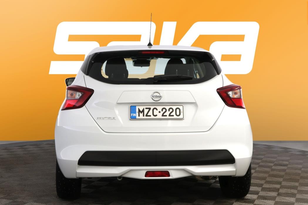 NISSAN Micra 2021