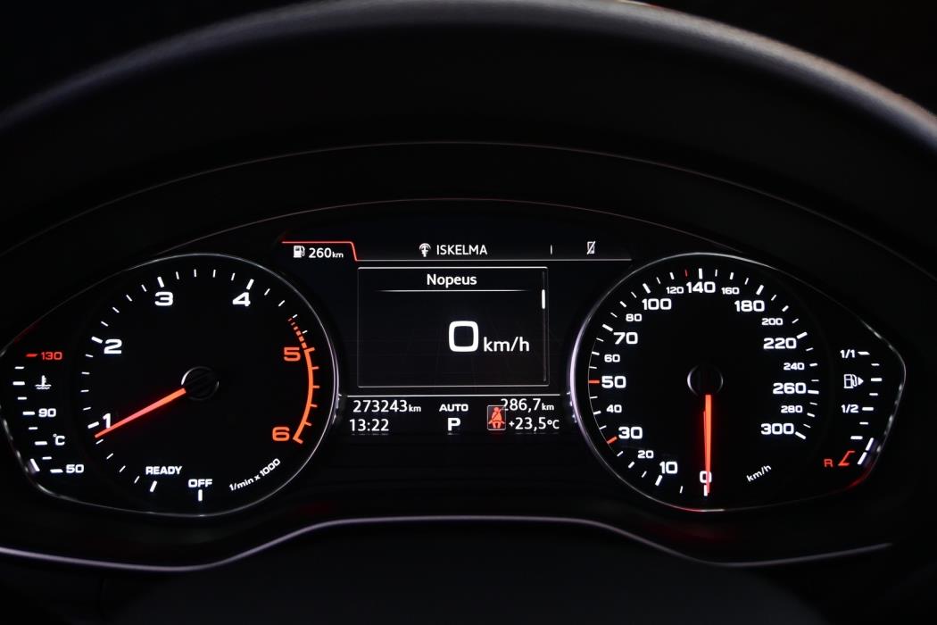 AUDI A4 ALLROAD 2018