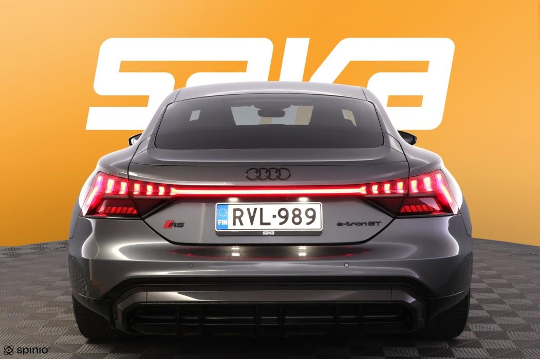AUDI E-TRON GT RS 2021