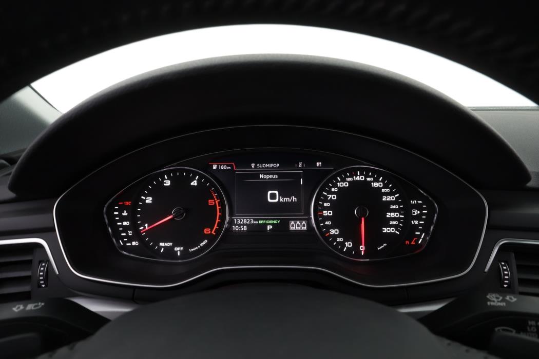 AUDI A4 ALLROAD 2018