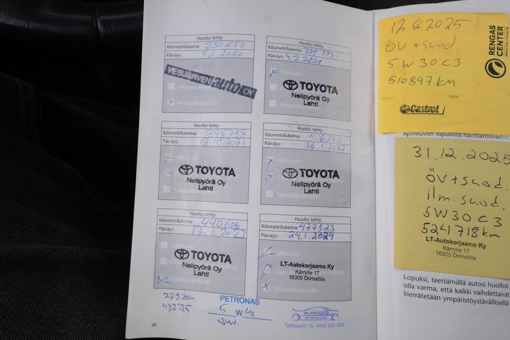 TOYOTA Avensis 2009
