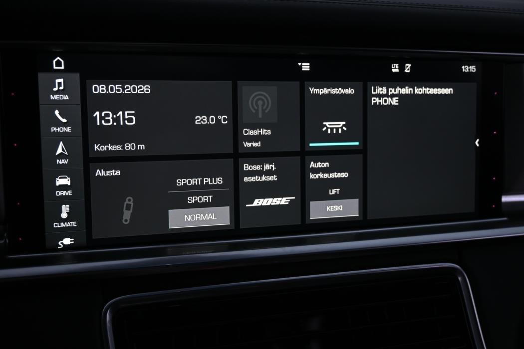 PORSCHE Panamera 2017