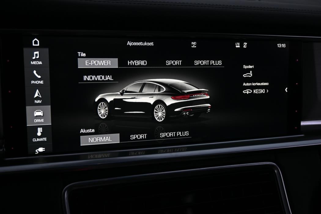 PORSCHE Panamera 2017