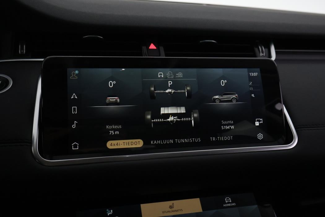 LAND ROVER Range Rover Evoque 2021