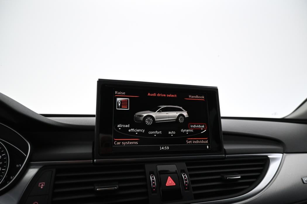 AUDI A6 ALLROAD 2018