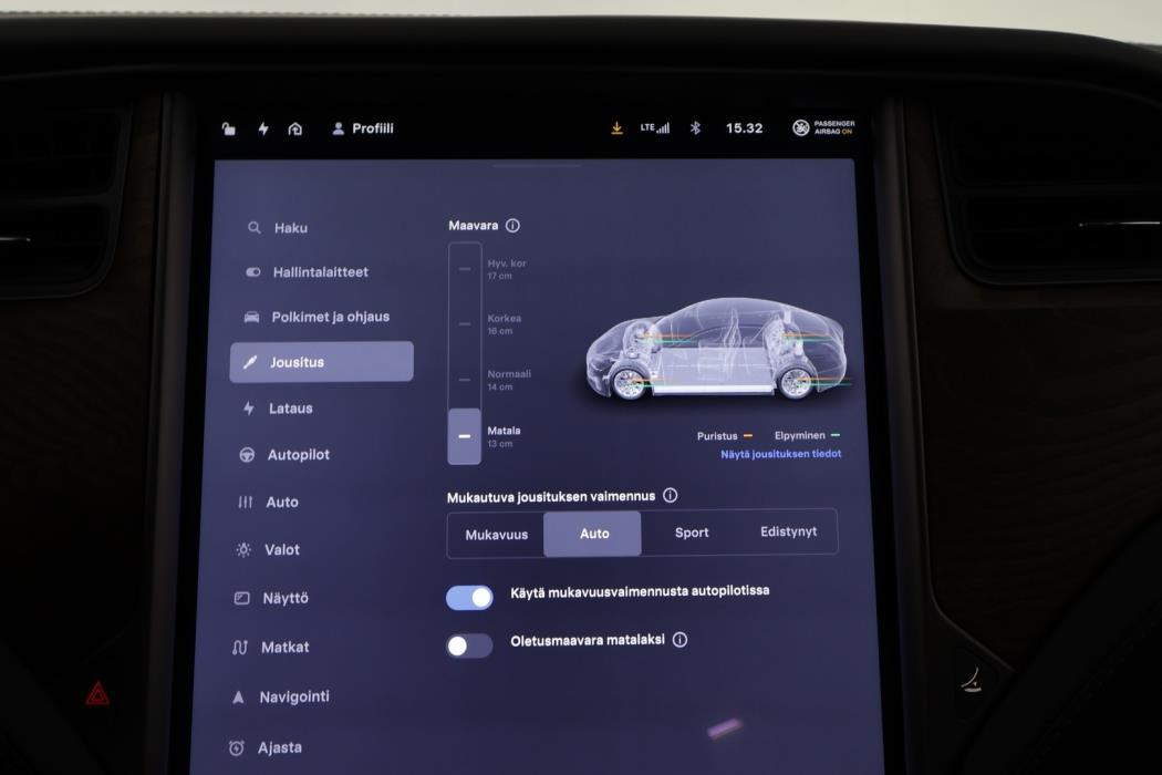 TESLA Model S 2019