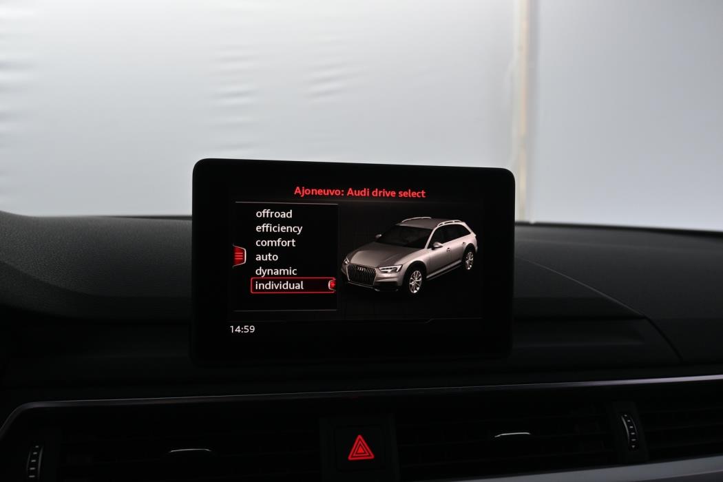 AUDI A4 ALLROAD 2018