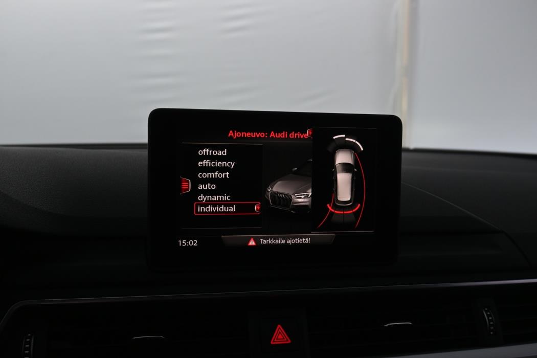 AUDI A4 ALLROAD 2018