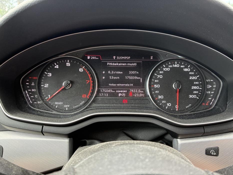 AUDI A4 2018