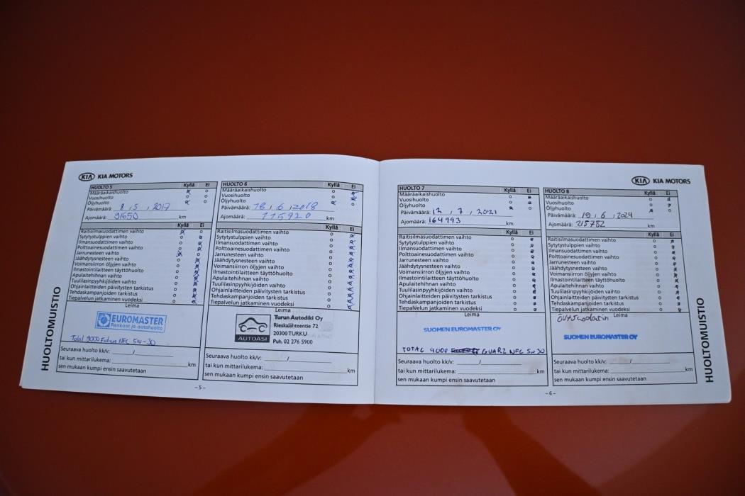 KIA Sportage 2013