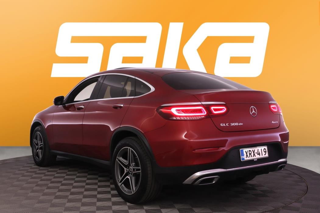 MERCEDES-BENZ GLC 2021