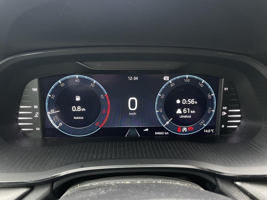 SKODA Octavia 2021