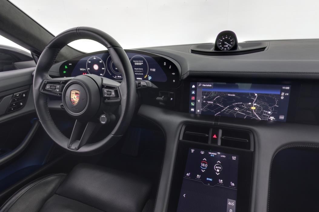 PORSCHE Taycan 2021