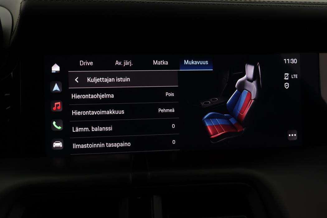 PORSCHE Taycan 2021
