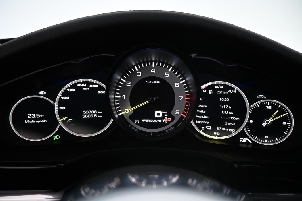 PORSCHE Panamera 2020