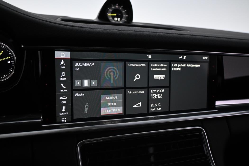 PORSCHE Panamera 2020