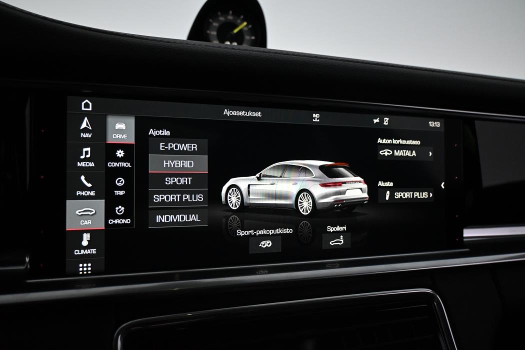 PORSCHE Panamera 2020