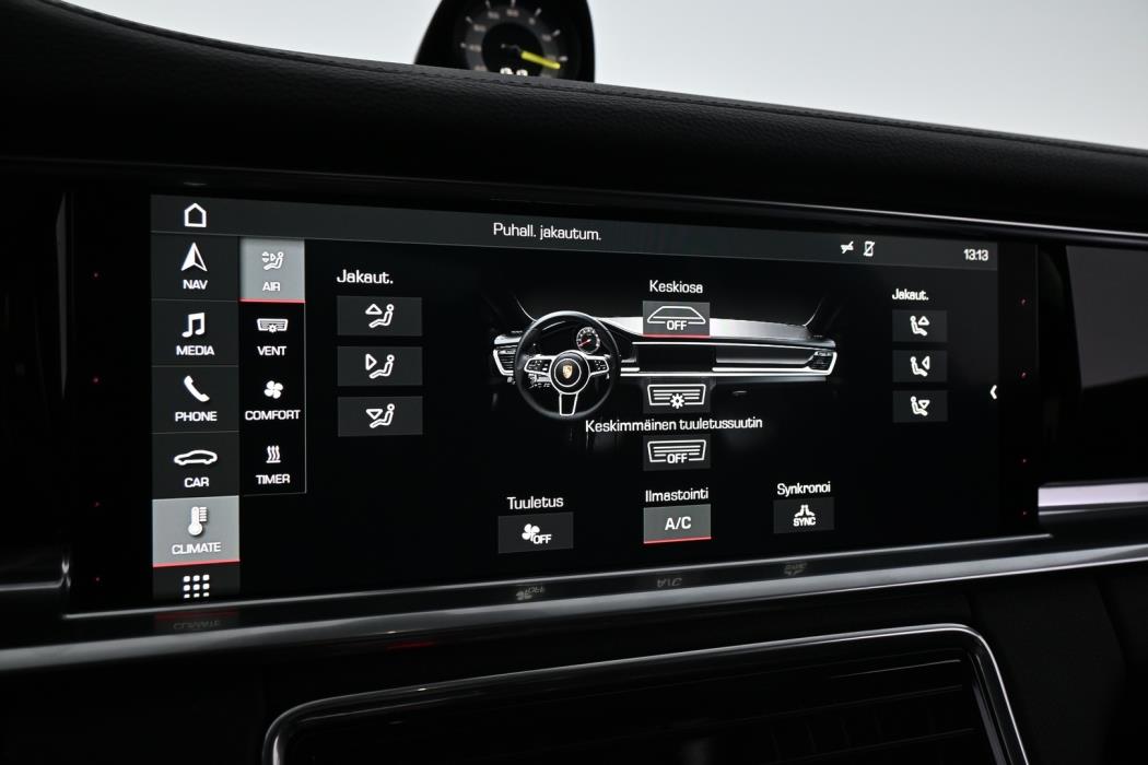 PORSCHE Panamera 2020