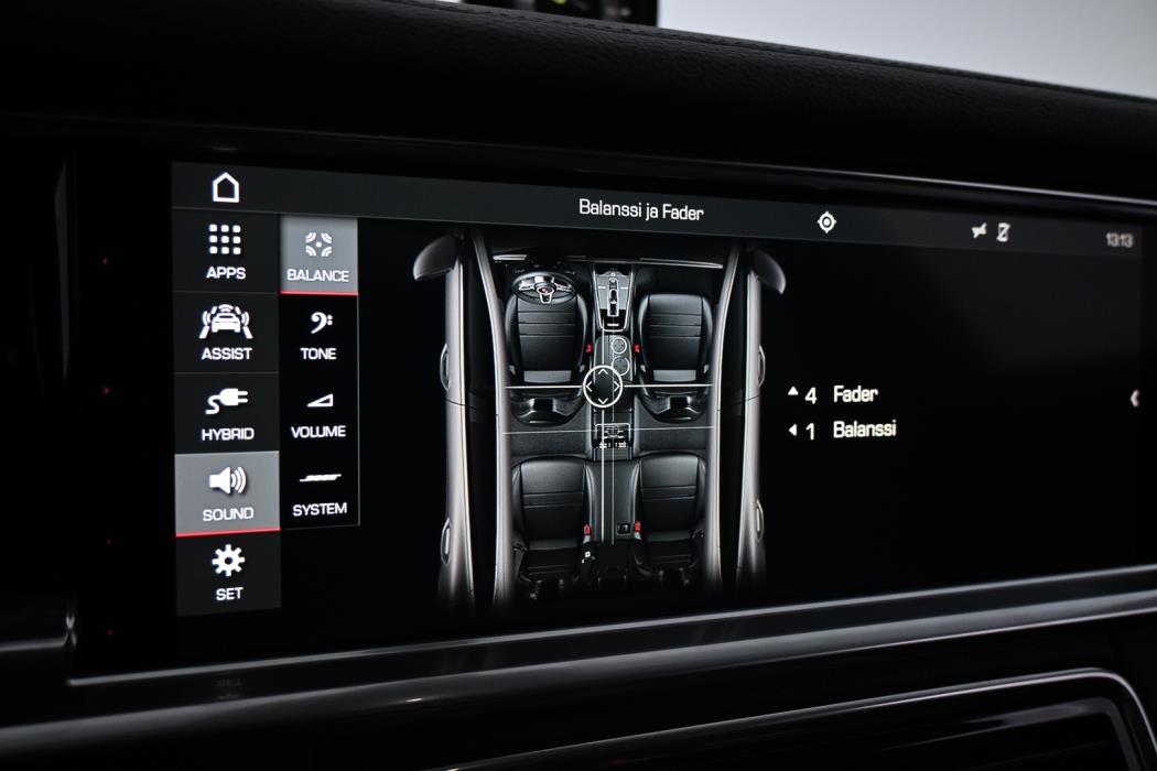 PORSCHE Panamera 2020