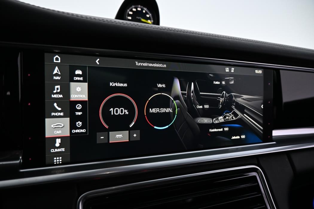 PORSCHE Panamera 2018