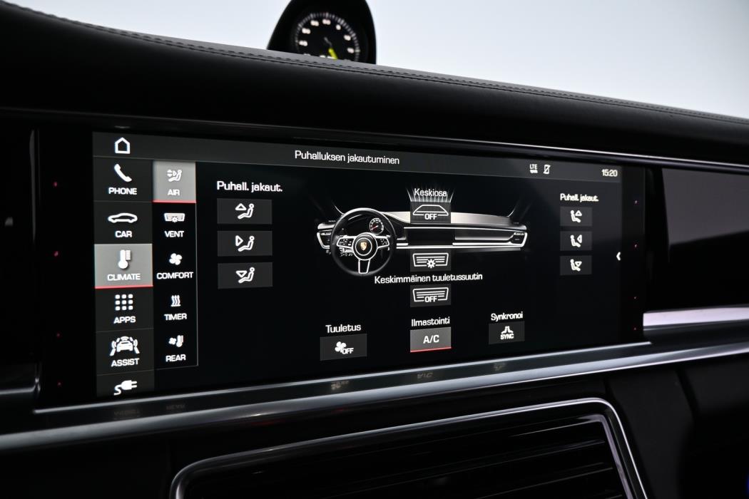 PORSCHE Panamera 2018