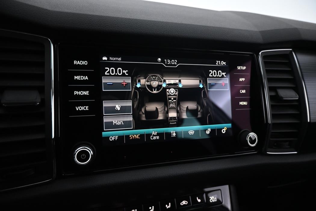 SKODA Kodiaq 2018