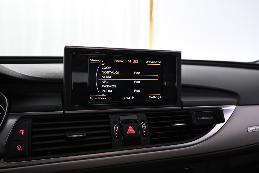 AUDI A6 ALLROAD 2015