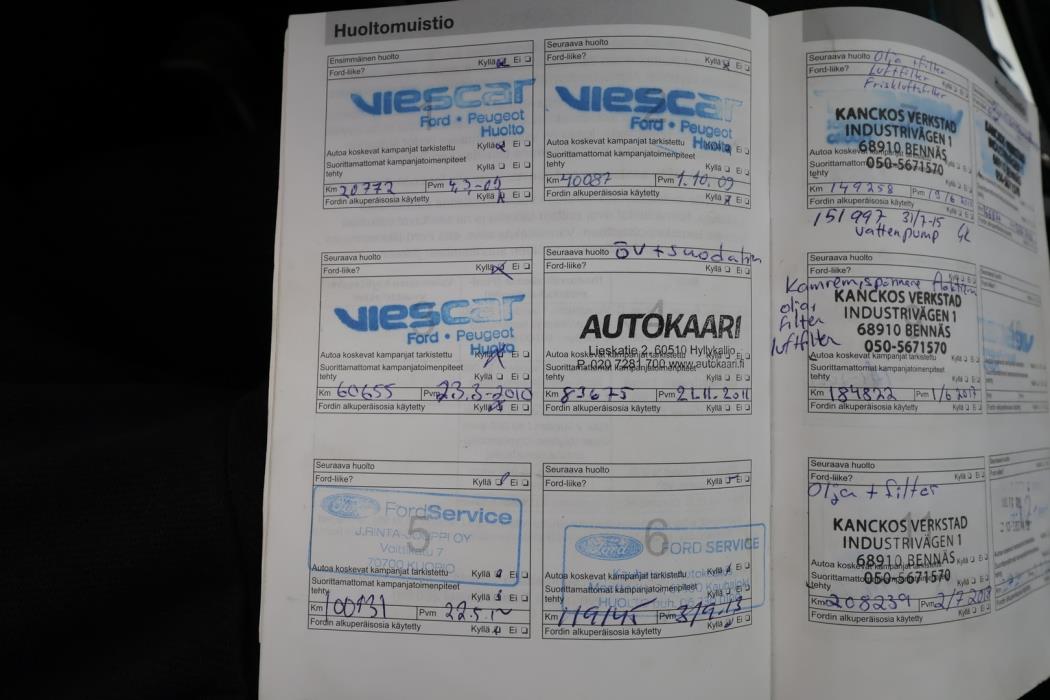 FORD Mondeo 2008