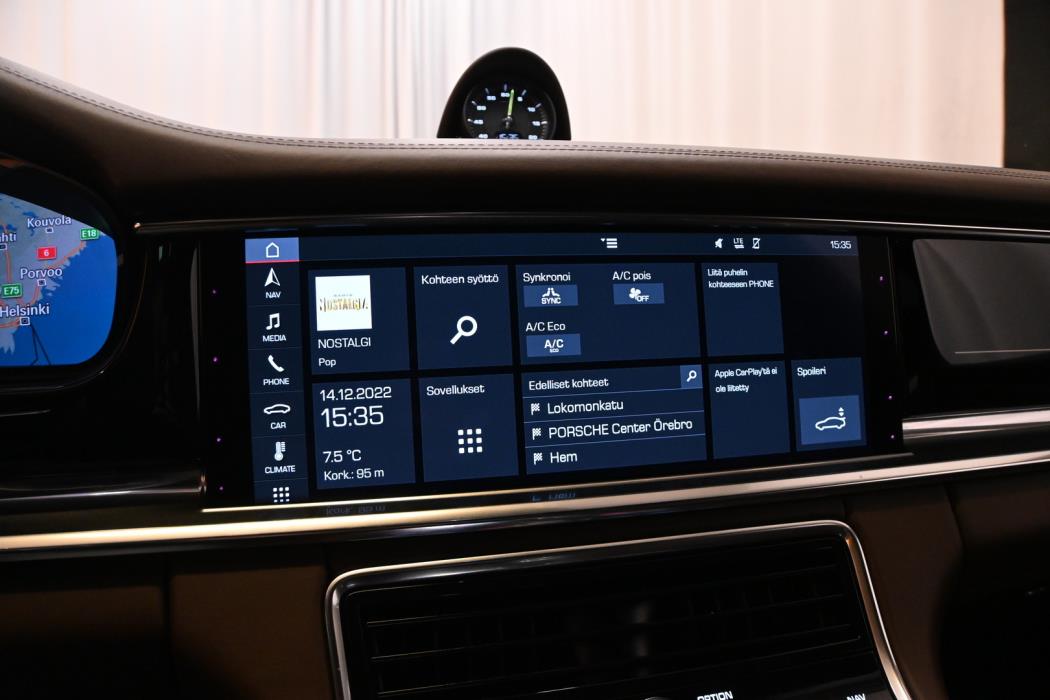 PORSCHE Panamera 2020