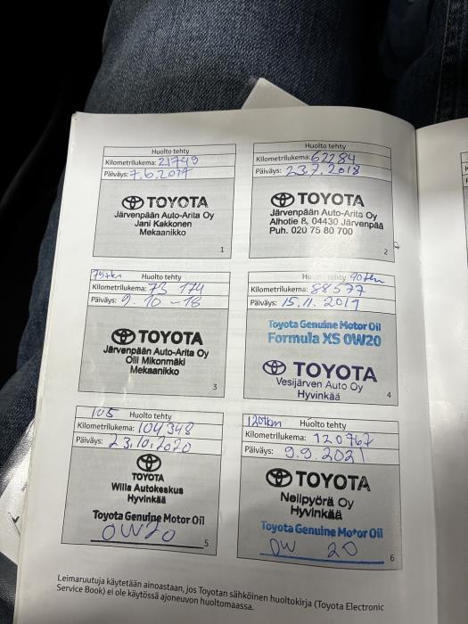 TOYOTA Yaris 2016