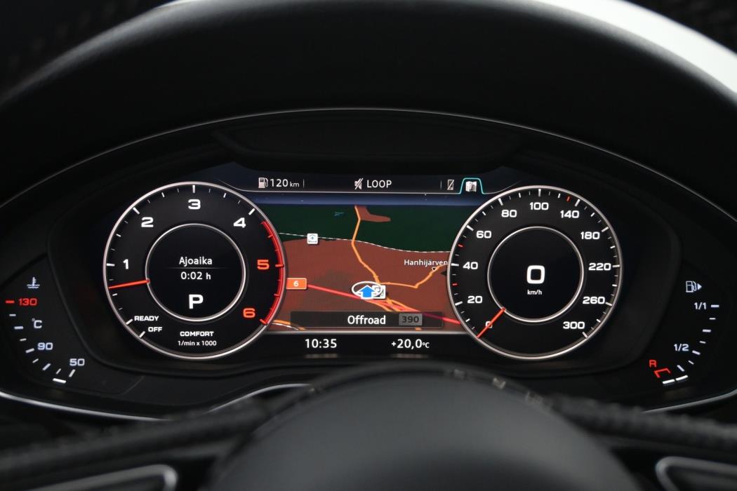 AUDI A4 2018