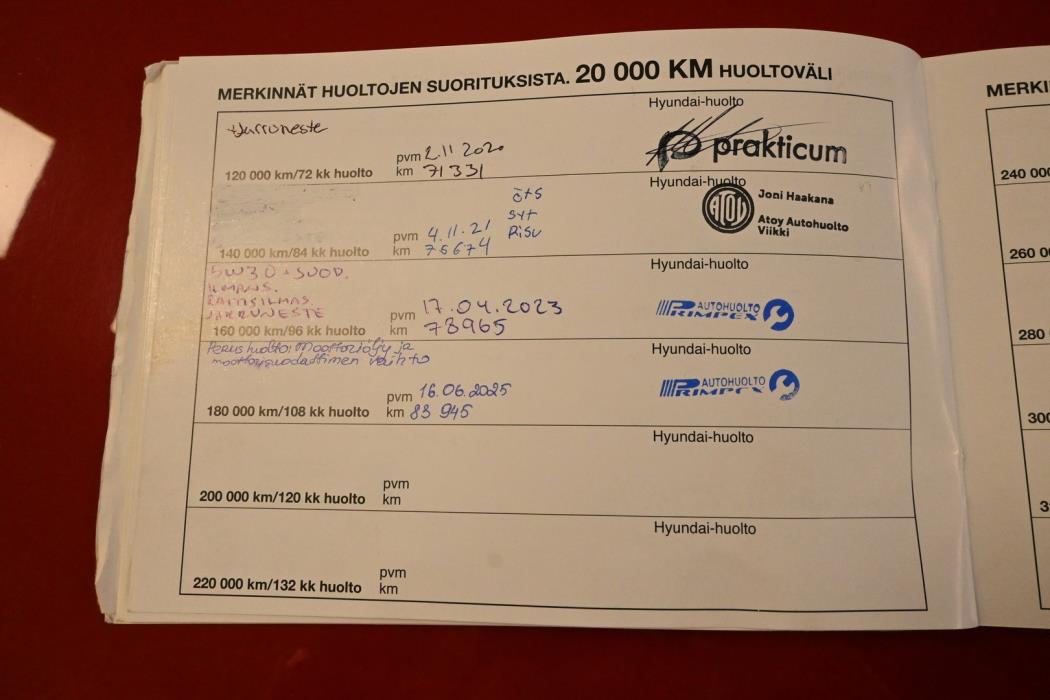 HYUNDAI i30 2011