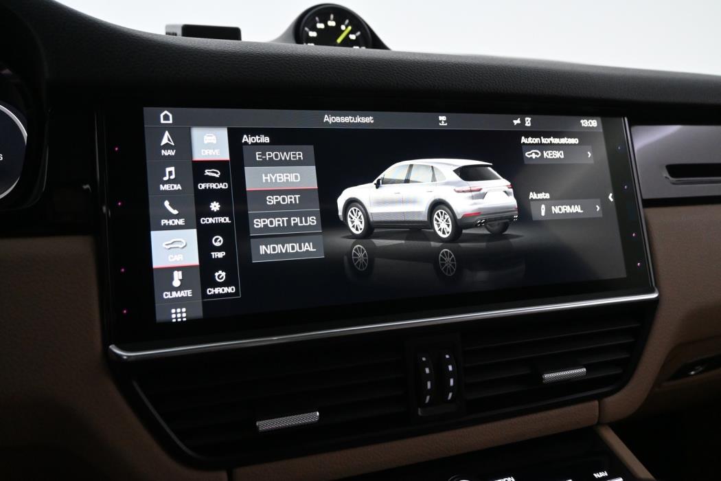 PORSCHE Cayenne 2019