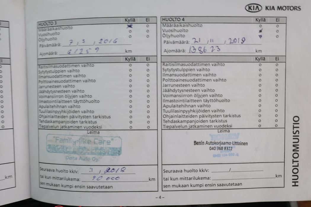 KIA Optima 2014