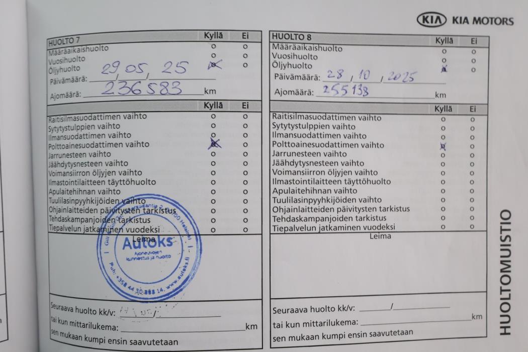 KIA Optima 2014