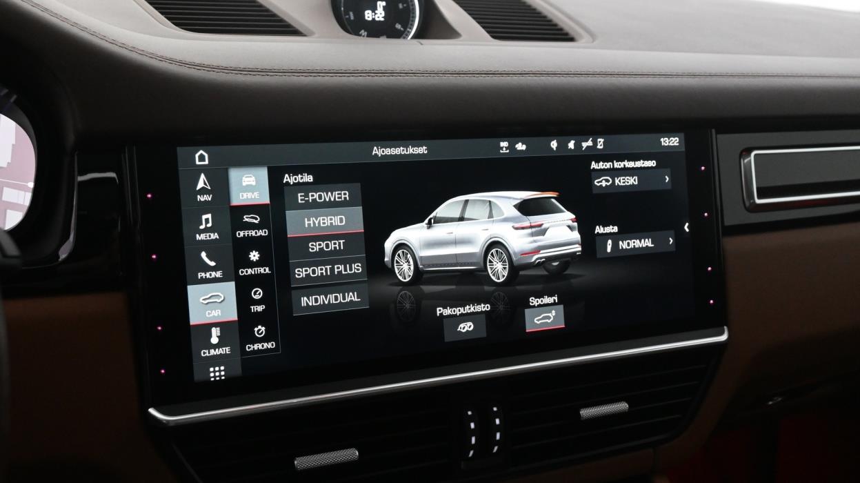 PORSCHE Cayenne 2020