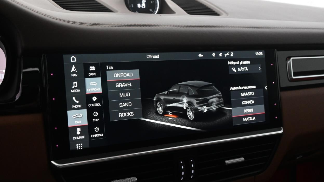 PORSCHE Cayenne 2020