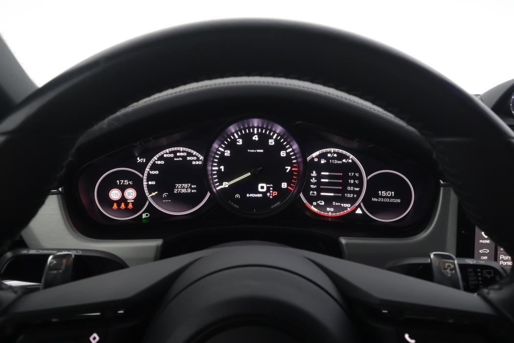 PORSCHE Panamera 2021