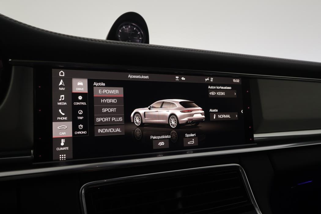 PORSCHE Panamera 2021