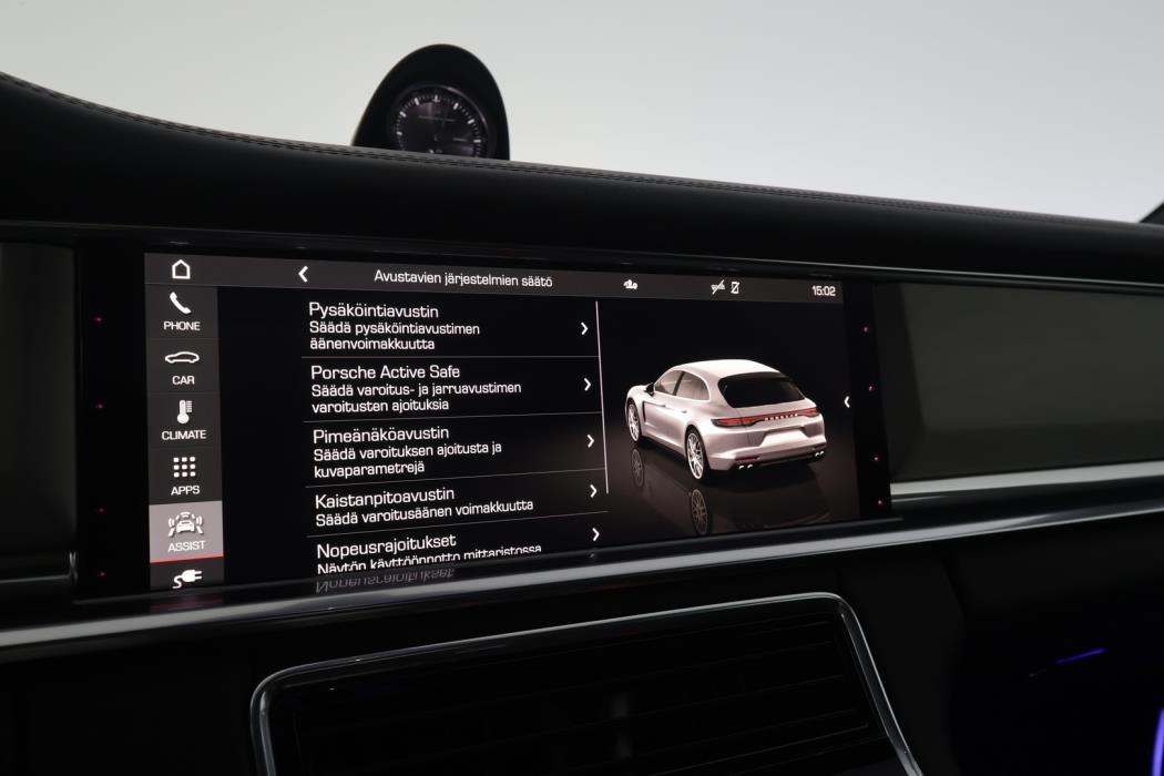 PORSCHE Panamera 2021