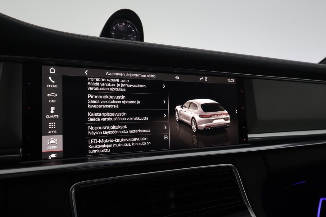 PORSCHE Panamera 2021