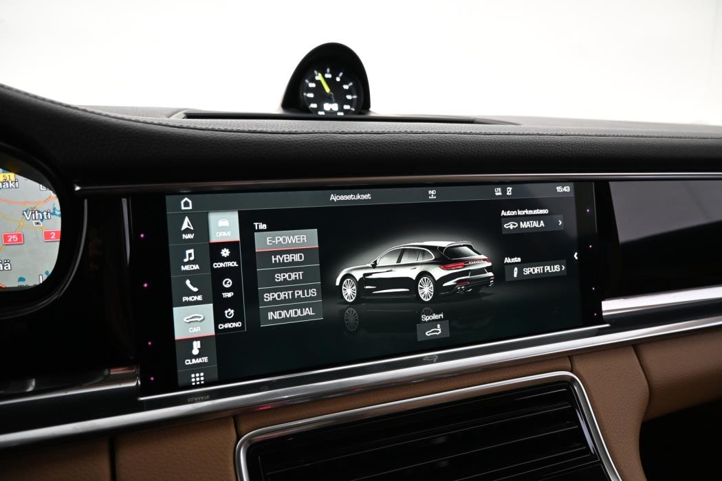 PORSCHE Panamera 2018