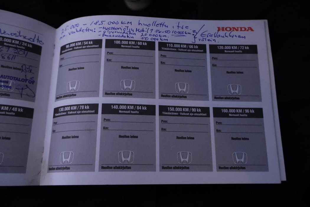 HONDA Civic 2007