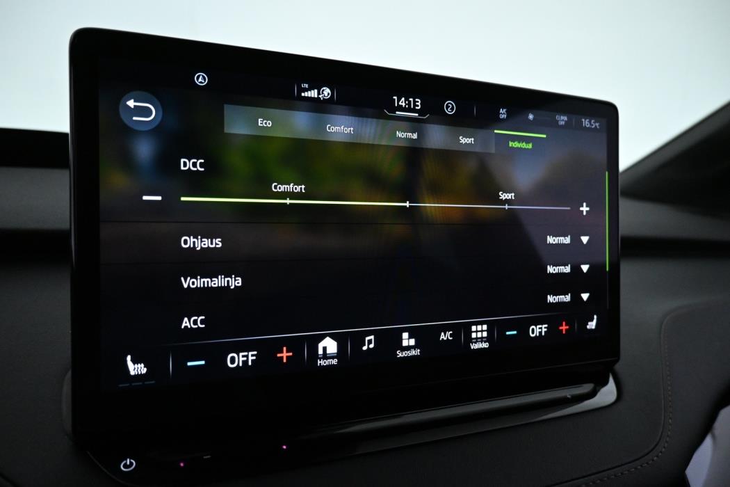 SKODA Enyaq 2022