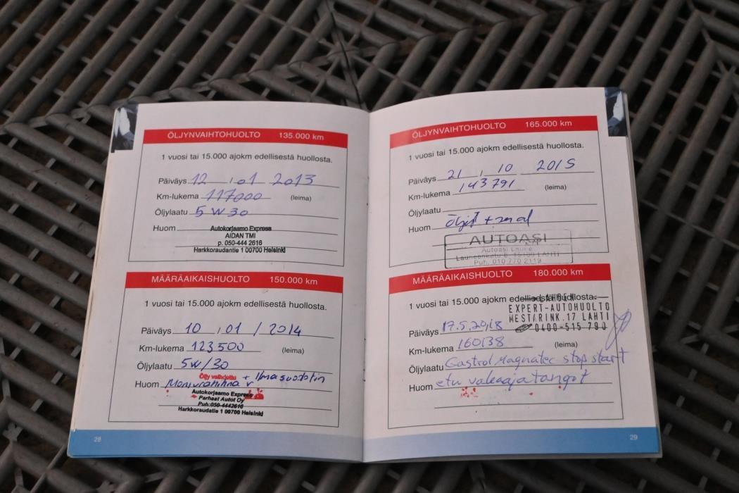TOYOTA Corolla Verso 2005