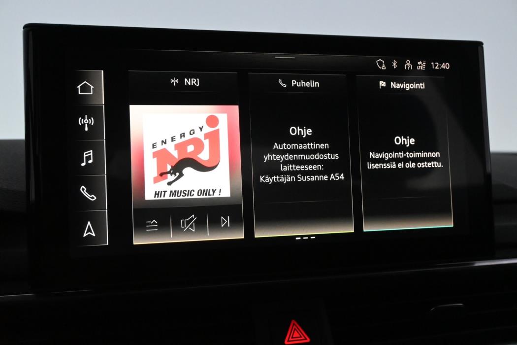 AUDI A4 ALLROAD 2021