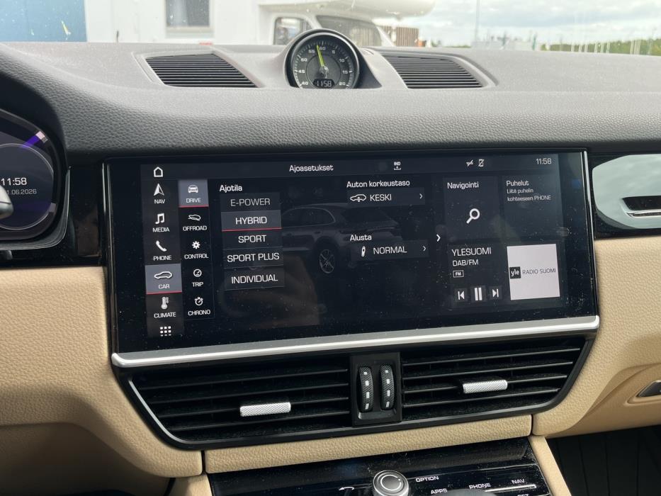 PORSCHE Cayenne 2019