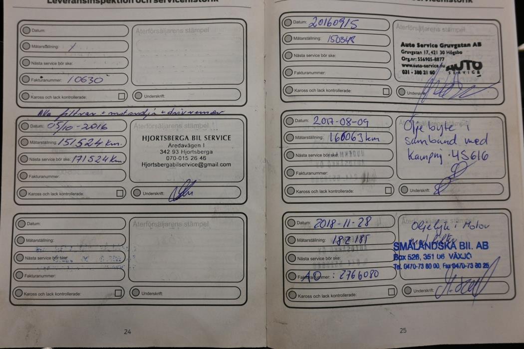 FORD Tourneo Custom 2013